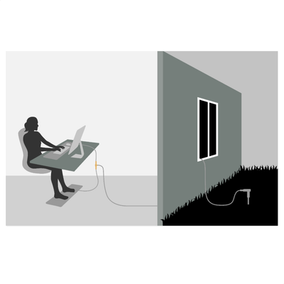 Earthle Earthing Splitter